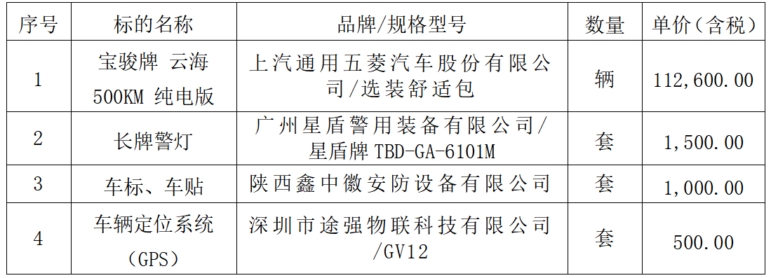 1748332674392221.png image.png