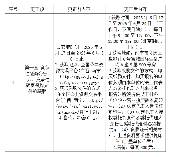 1750154474891225.png image.png