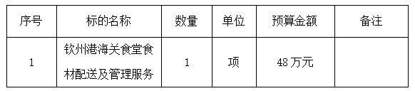 QQ_1752572652659.png